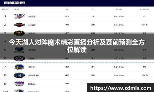 今天湖人对阵魔术精彩直播分析及赛前预测全方位解读